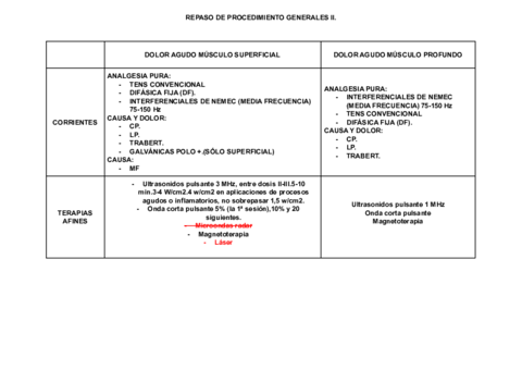 REPASO-DE-PROCE-II-1.pdf