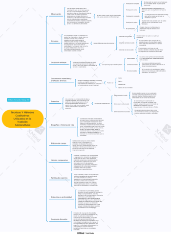 Emiliano-Hernandez-Hidalgo-1301.pdf