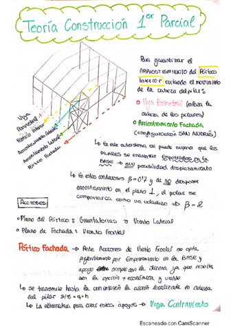 Teoria-Construccion-1o-Parcial-TEST.pdf