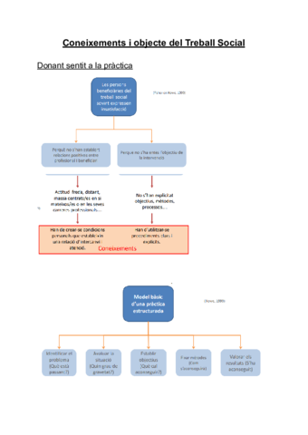 Tema-3-1.pdf