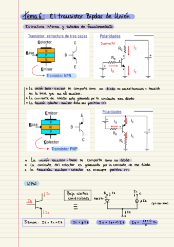 apuntes-SEL-TRANSISTORES-.pdf