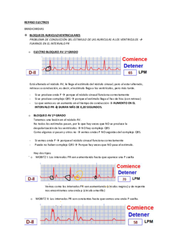 REPASO-ELECTROS.pdf