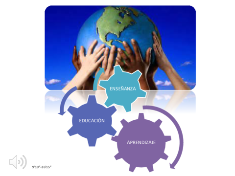 Temario-Bloque-Evaluacion.pdf