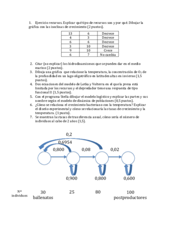 Examen-Junio-2016.pdf