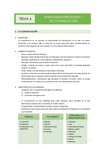 TEMA-6HABILIDADES-PERSONALES-Y-DE-COMUNICACION.pdf