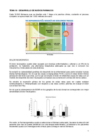 TEMA-16-DESARROLLO-DE-NUEVOS-FARMACOS.pdf