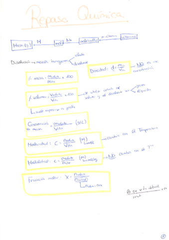 apuntessquimica2bach.pdf