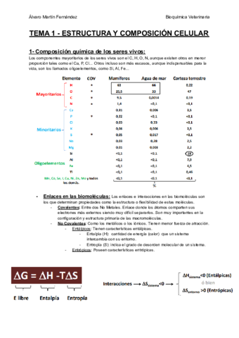 Tema-1-Estructura-y-Composicion-Celular.pdf