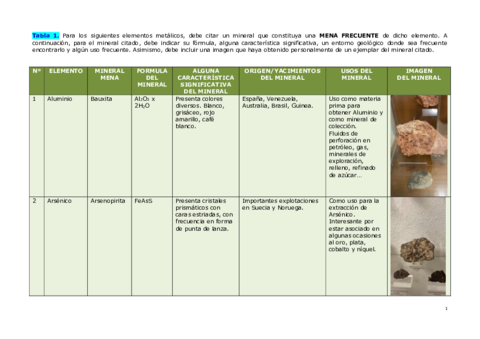 TODAS-LAS-ENTREGAS-.pdf