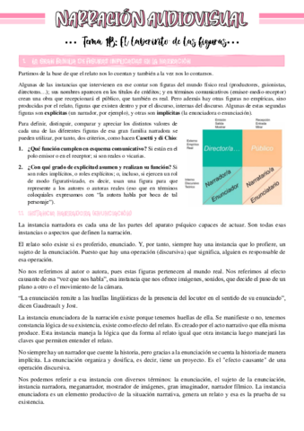 Tema-1B-LA-NARRACION-AUDIOVISUAL.pdf