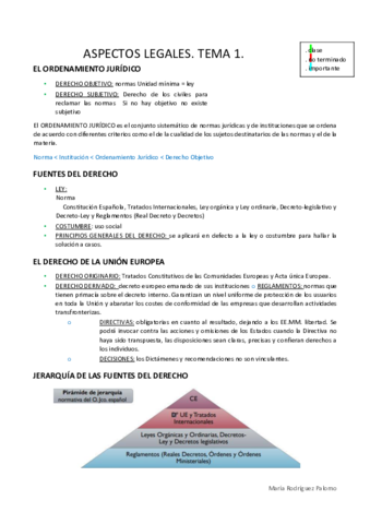 ASPECTOS-LEGALES-T1.pdf