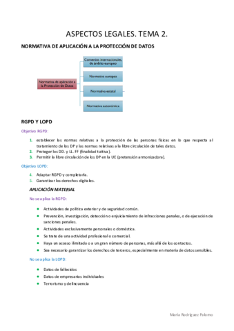 ASPECTOS-LEGALES-t2.pdf