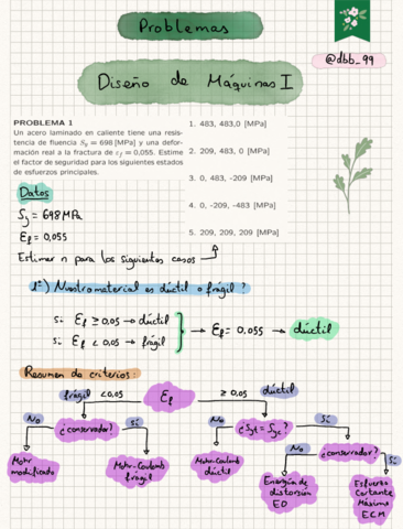 Problemas-DM1v1parte1de3.pdf