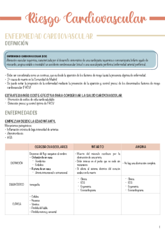 Riesgo-cardiovascular.pdf