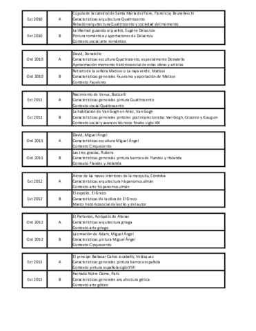 pau-historia-del-arte-3.pdf