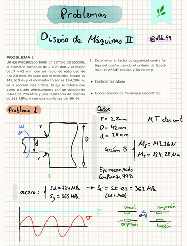 Problemas-DM2v1parte1de3.pdf