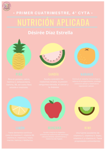 NUTRICION-APLICADA.pdf