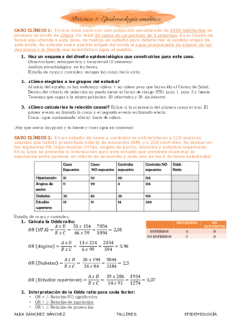 PRACT-AUTOEV-Y-LECTURAS.pdf