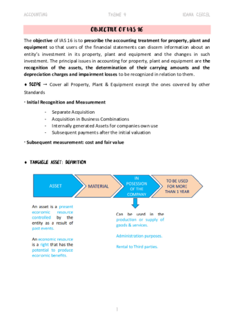 International-Accounting-4.pdf