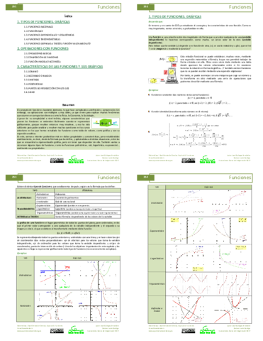Microsoft-Word-BC1-06-Funciones.pdf