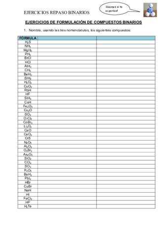 EJERCICIOSDEFORMULACIONBINARIOS.pdf