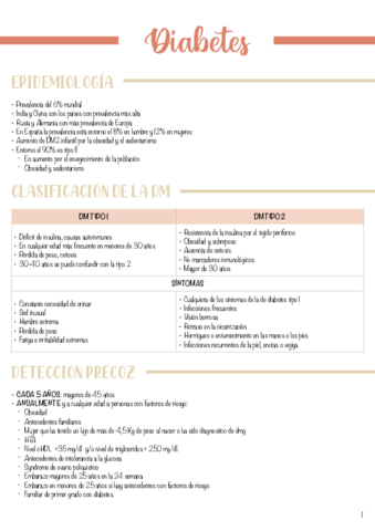 Diabetes.pdf