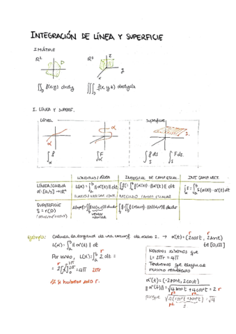 Integracion-de-linea-y-superficie-.pdf