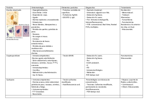 Tablas-Para.pdf