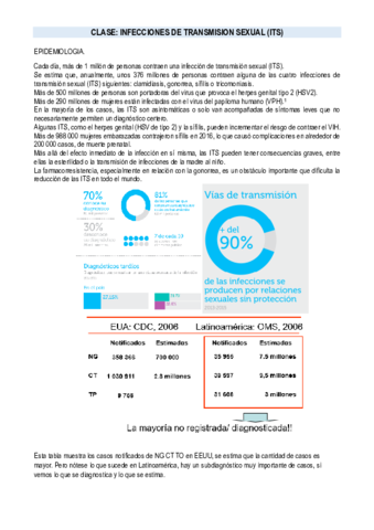 INFECCIONES-DE-TRANSMISION-SEXUAL-ITS.pdf