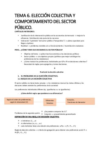 TEMA-6-hacienda-.pdf