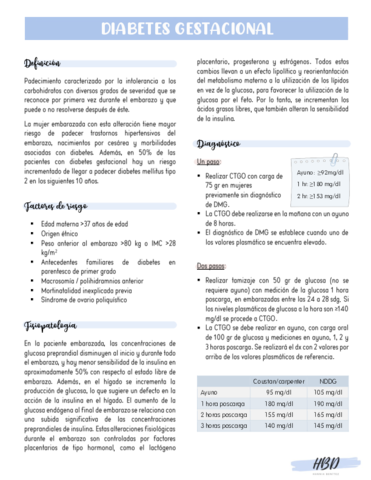 Diabetes-gestacional.pdf