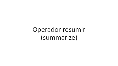 Operador-resumir.pdf