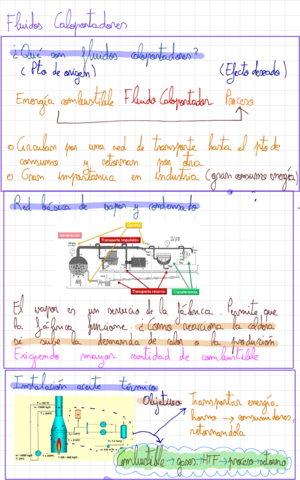 Fluidos-Caloportadores.pdf