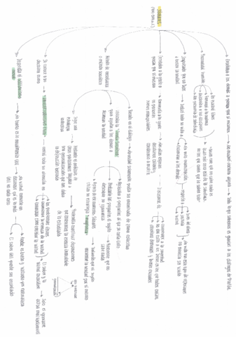 T-1-esquema-Socrates-.pdf