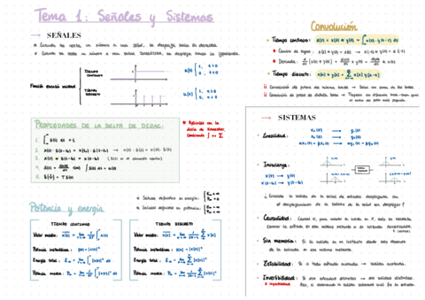 Resumenes-SSIT-2.pdf
