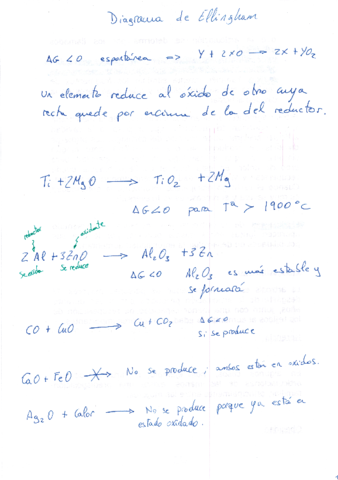 ejercicios de examen Ellingham y latimer.pdf
