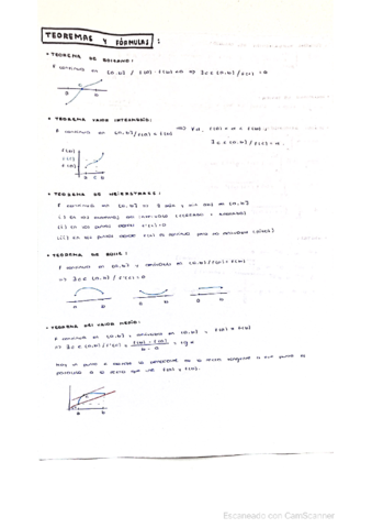 TEOREMAS-Y-FORMULAS.pdf