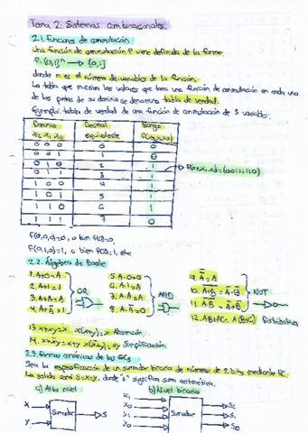 Tema-2-circuitos-digitales.pdf