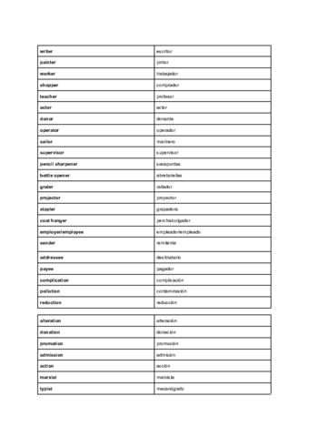 ficha-69-ingles-2.pdf