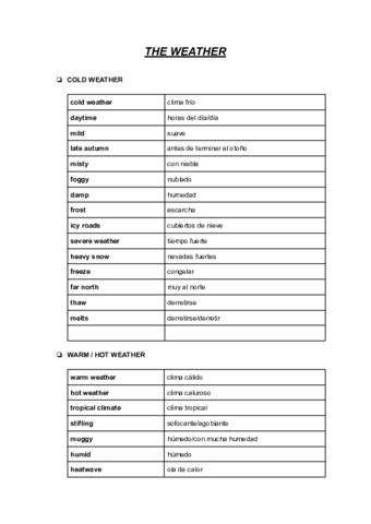 the-weather-1.pdf