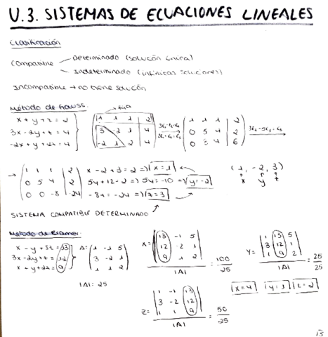 sistemas-ecuaciones-lineales.pdf