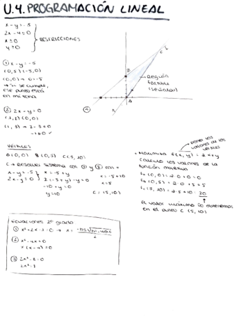 programacion-lineal.pdf
