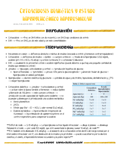 1FER-Cetoacidosis-diabetica-y-estado-hiperglucemico-hiperosmolar.pdf
