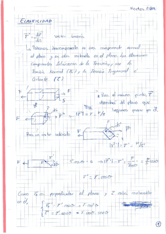 Apuntes Elasticidad_Borja.pdf