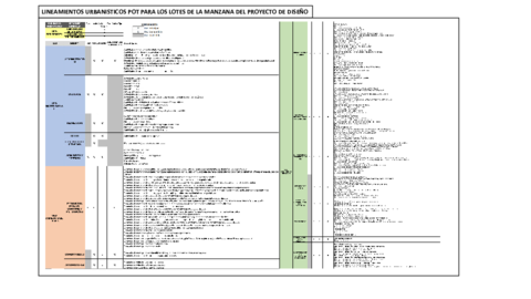 urb-lineamientos-y-analisis.pdf