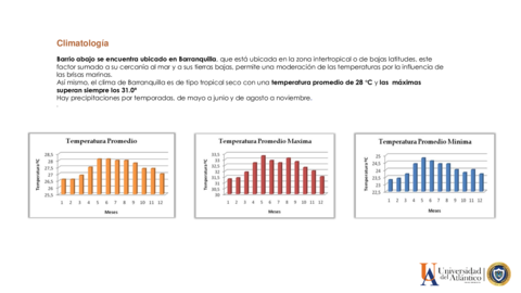 urbanismo-climatologia.pdf