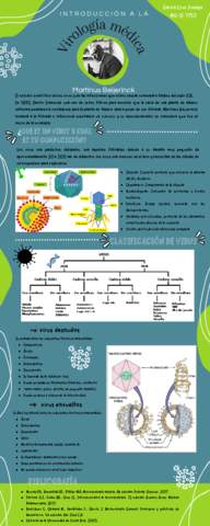 Garcia-Cruz-JoselynOrganizador-virologia.pdf