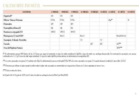 Calendario-de-vacunacion.pdf