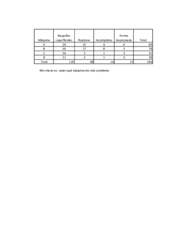 Diagramadepareto.pdf