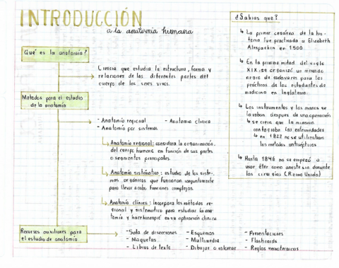 introduccion-a-la-Anatomia-humana.pdf